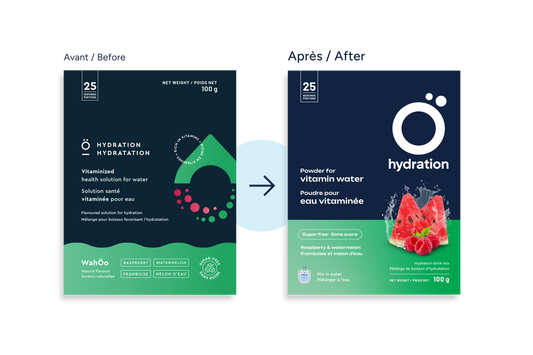 A fresh new look for Ö Hydration: clearer, brighter, better aligned